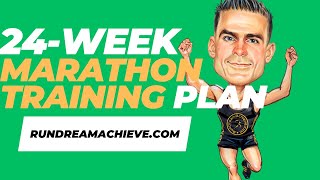 How I broke 3 hours in the marathon (my training plan)