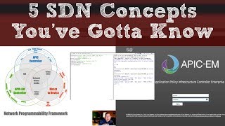 5 SDN Concepts You've Gotta Know screenshot 3