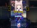 Hiyuki harus bisa powercreep smollota montiny | WutheringWaves