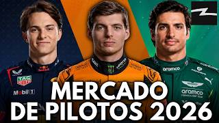 ANALISIS Y TEORIAS | MERCADO DE PILOTOS F1 2026