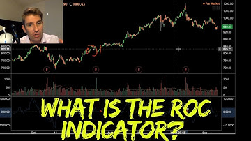 What is the Price Rate Of Change (ROC) Indicator 🏃💨