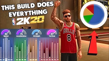 MY NEW PURE SLASHER BUILD IS BECOMING A DEMIGOD! MOST SLEPT ON BUILD IN NBA 2K20!