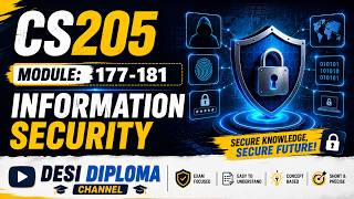 CS205 Short Lectures | Module 177-181 | Information Security CS205 Short Lectures | Module 177-181 | Information Security