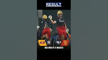 WPL : UPW vs RCB Result, Top Performer & Latest Points Table #shorts #cricketshorts #wpl #wpl2023