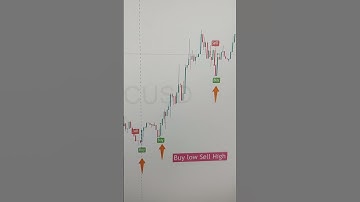 #Crypto #Bitcoin #Ethereum #Blockchain #CryptoNews #BTC #ETH #Altcoins #DeFi #NFTs #Web3