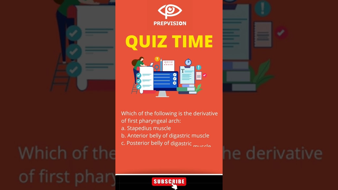 FMGE Online Quiz | PrepVision