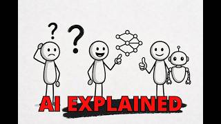 AI Explained Simply in 3 Minutes: Machine Learning vs Deep Learning