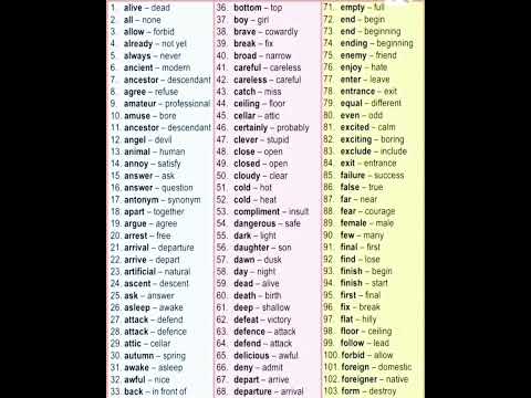 Learn English, opposites,