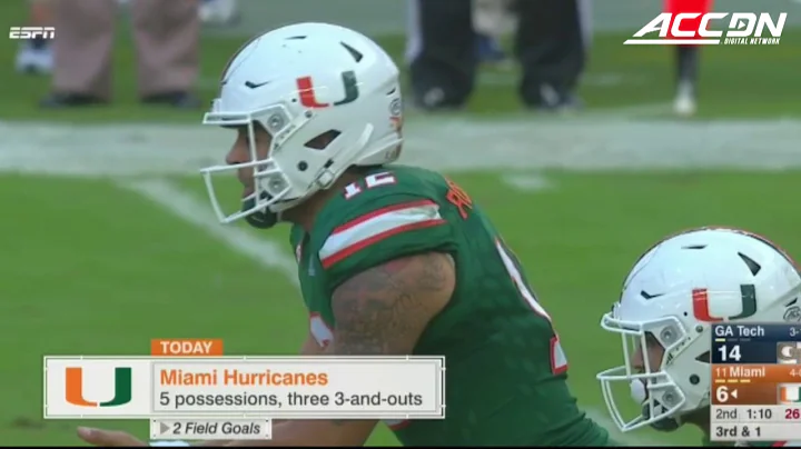 Georgia Tech vs. Miami Condensed College Football Game (2017)