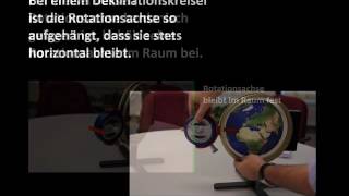 Der Kreisel