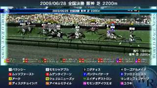 DOC2009・2009/06/28開催ワールドレース