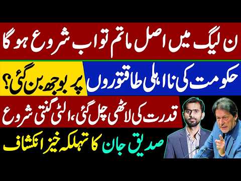 Its time for another Regime Change ? Siddique Jaan explain