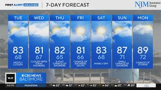 Celebrity Calm, comfortable weather continues in Maryland Profile