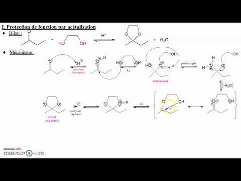 Vidéo: Comment se forme le groupe carbonyle ?