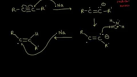 Reduction of alkynes | Alkenes and Alkynes | Organic chemistry | Khan Academy