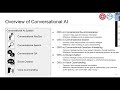 RecSys 2020 Tutorial: Conversational Recommender Systems