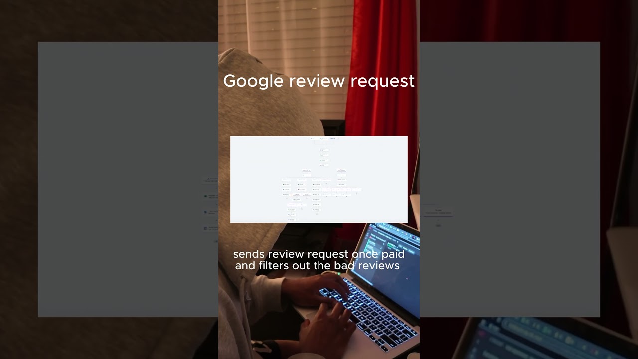 These 3 website automations save service base businesses money!