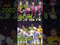 Inter Milan squad vs Barcelona (3-3) Champions League Semi-Final 2025