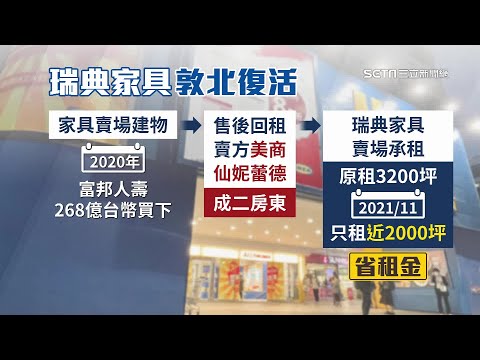 「IKEA敦北店」為何回歸？背後原因曝光　「IKEA城市店」11/30重新開幕｜房地產新聞｜訂閱@94要賺錢看更多 財經新聞