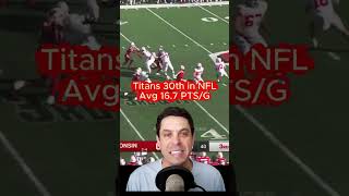 Carnell Tate Fantasy ADP Breakdown