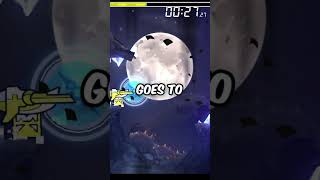 Famous Is YOUR Country the Best at GD? 🌏 (Top 5 Records) Profile