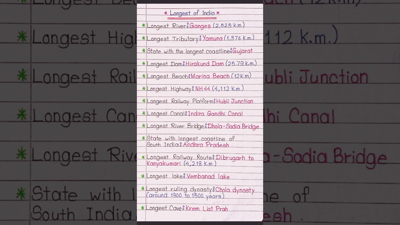 Longest Of India ||