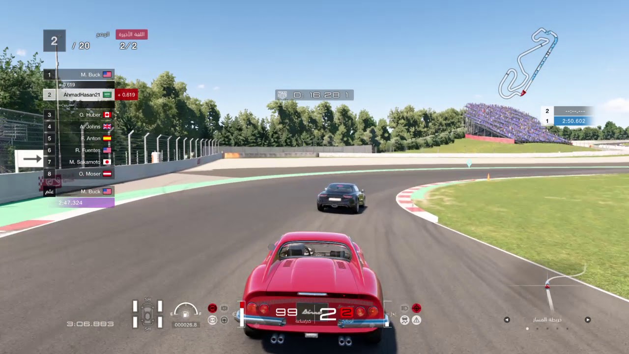 Grand turismo класс автомобилей