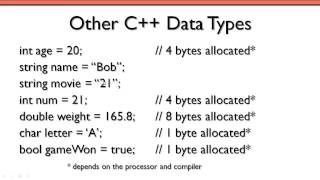 C   Programming Tutorial for Beginners in English   Part 1