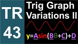 TR-43: Trig Graph Variations 2 (Trigonometry series by Dennis F. Davis)