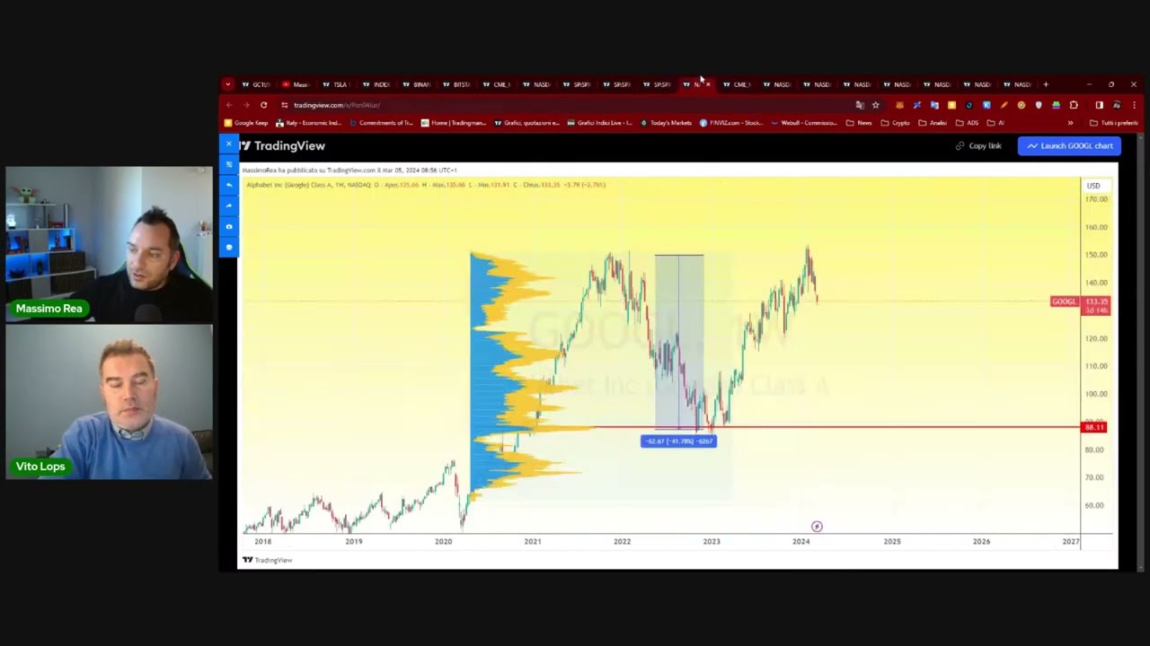 COME INVESTIRE SEGUENDO LA TRACCIA DEI VOLUMI
