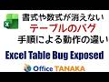 テーブル操作のバグ | Excel Table Ghosting Bug