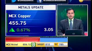 Commodities Live: Chana continues to fall on NCDEX