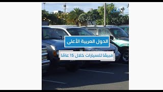 الدول العربية الأعلى مبيعًا للسيارات خلال 15 عامًا | جريدة المال