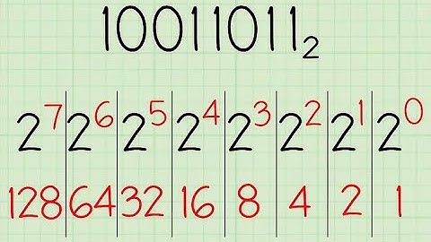 Programación con Java 017: Práctica con el módulo, transformar decimal a binario parte 1