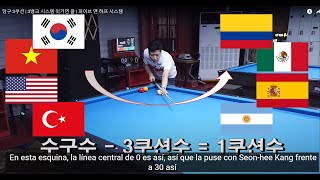 How to TRANSLATE ▷ YouTube videos and Activate 📷 Slow Motion CAMERA screenshot 2