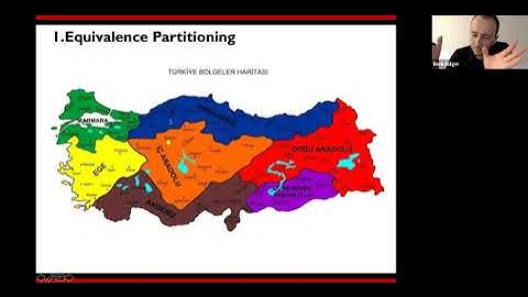 TestTalks: Test Design Techniques and How to Use Them