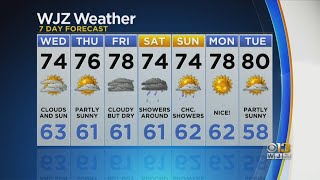 Bob Turk Has A Look At Your Wednesday Weather Forecast