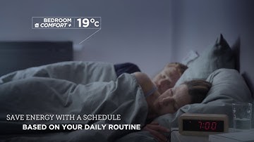 Netatmo Smart Radiator Valves