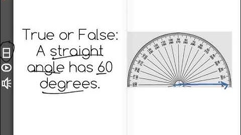 [4.MD.6-1.6] Measuring and Creating Angles - Common Core Standard