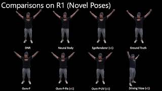 HVTR++: Image and Pose Driven Human Avatars using Hybrid Volumetric-Textural Rendering, TVCG 2023.