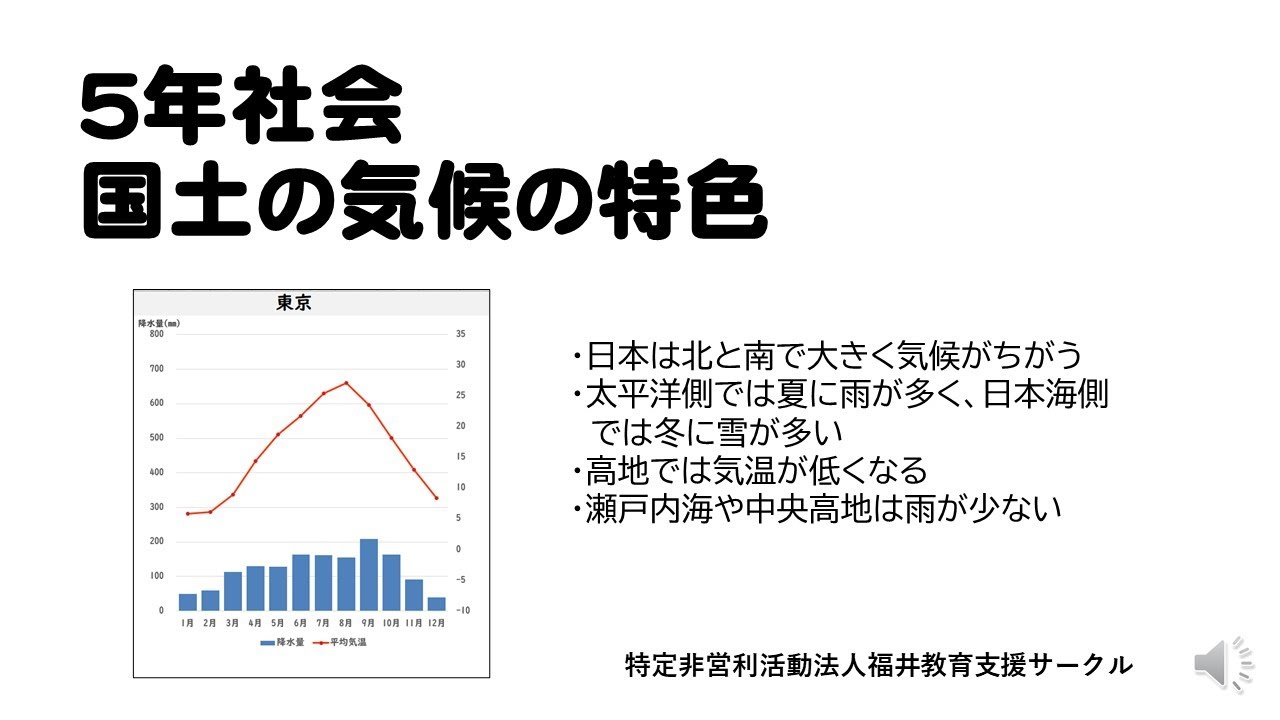 ５年社会 国土の気候の特色 Youtube