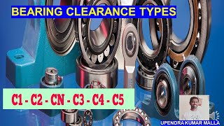Bearing Clearance Types | C1 | C2 | CN | C3 | C4 | C5 | Bearing Basics | Bearing Types | Selection