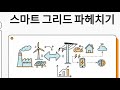 스마트 그리드 (Smart Grid)