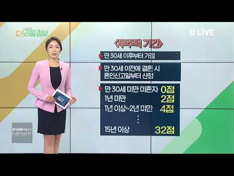 주택청약1순위조건