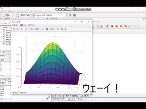 octaveで3dplotやったったｗｗｗ