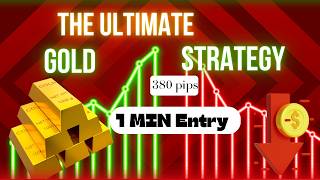 Ultimate Gold 1 Min Entry strategy for beginners. NEPALI