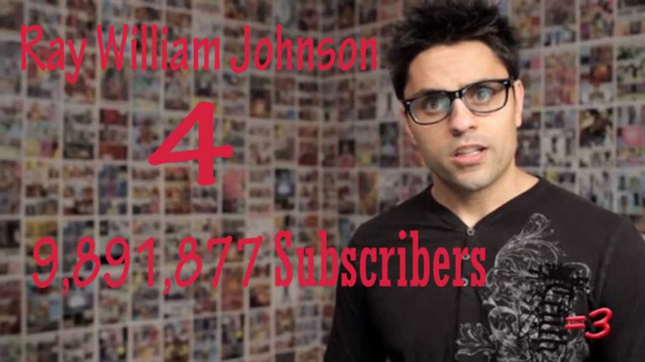 Top 10 Most Subscribed Youtubers - august 2013 - YouTube