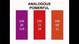 PowerPoint: Choosing the Color Palette Profile