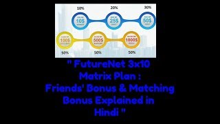 Futurenet 3X10 Matrix,  Friends And Matching Bonus Hindi Video, $126,000 passive income proof