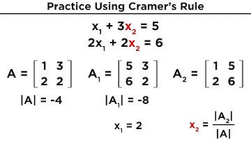 Solving Systems Using Cramer